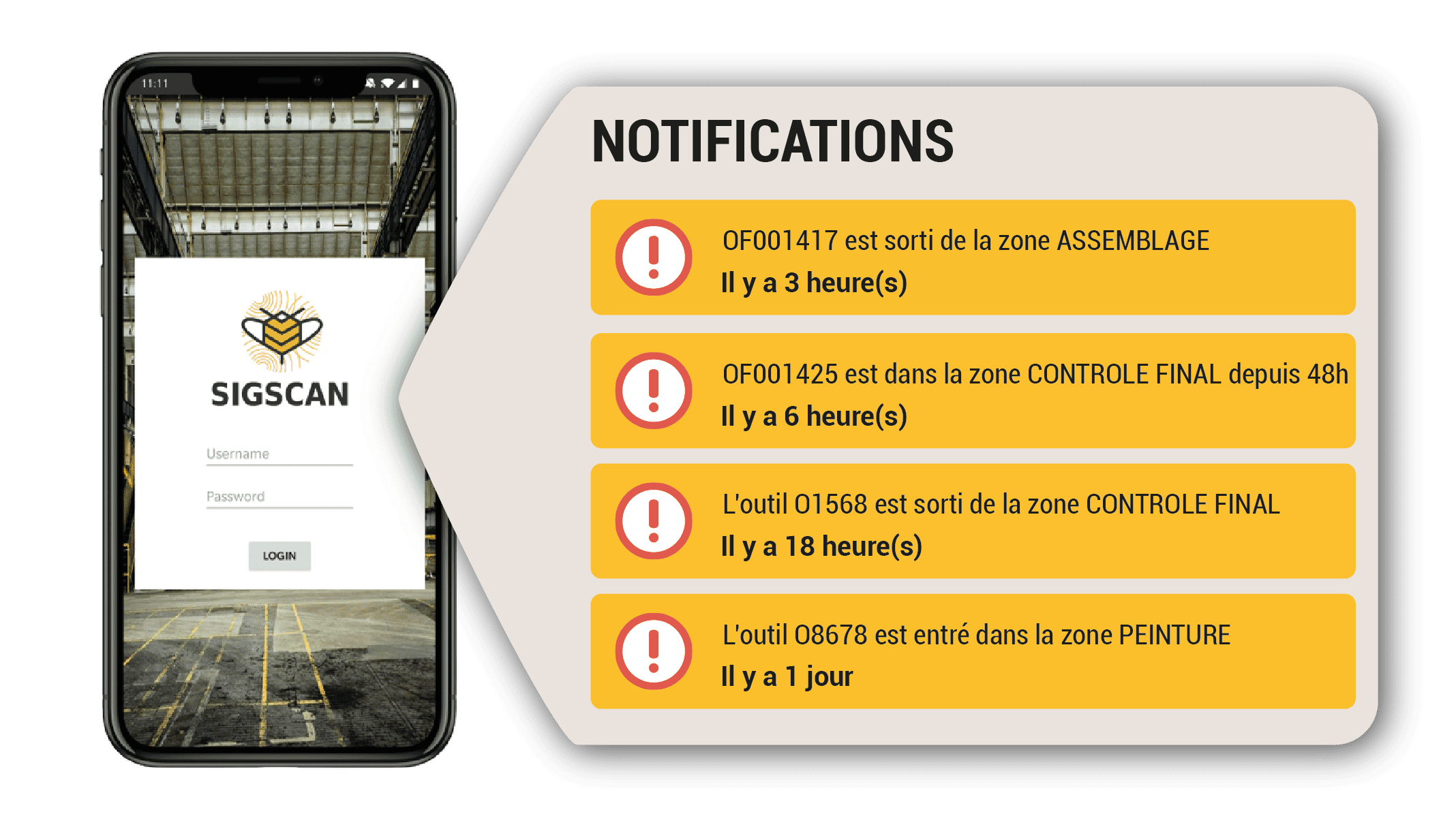 alertes Alertes et notifications